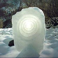 Making a Summer out of Winter